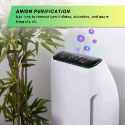 Remedical® Active Air Purifier Removes Odours, Dust, And More - Kleva Range -Home Living Store AirPurifier Thumbnails 03