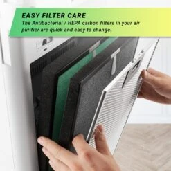 Remedical® Active Air Purifier Removes Odours, Dust, And More - Kleva Range -Home Living Store AirPurifier Thumbnails 04