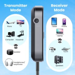 Kleva Wireless FlyLink Bluetooth Airplane Audio Transmitter & Adapter - Kleva Range -Home Living Store Bluetooth adapter thumbnail 06