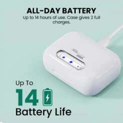 Kleva® HearClear Digital Pro – Clearest Sound Ever - Kleva Range -Home Living Store HearClear Digital Thumbnails 6