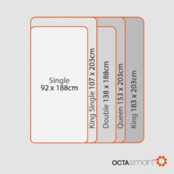 Octasmart® Deluxe Mattress Topper - Octasmart -Home Living Store Mattress Size Guide AU 3000x 37e27d7f 3f1b 4637 a091 840e4ae8ce74