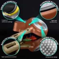 NEW Red Earth™ Premium Cookware 7pc Set + Mighty Mix™ 3-in-1 Blender Set + FREE E-BOOK - Kleva Range -Home Living Store RedEarth Designed Thumbnail 09