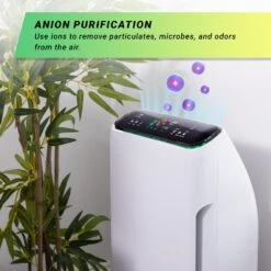 Remedical® Active Air Purifier Removes Odours, Dust, And More - Kleva Range 23 Remedical® Active Air Purifier Removes Odours, Dust, And More - Kleva Range -Home Living Store Remove odours smoke and bacteria from your home