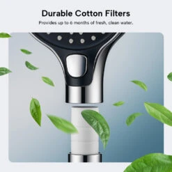 Kleva Triple Bliss Filtered Handheld/ Wall Mount Shower Head - Buy One Get One Free - Kleva Range -Home Living Store Shower Head Thumbnail 05 1200x1200px 0e791844 a61b 4337 82d2 78ec7d0cd342