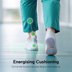 Kleva® ComfortFit Adjustable Orthotics Insoles - Buy 1 Set Get 1 Free + FREE Postage - Kleva Range -Home Living Store orthotics pads thumbnail 08