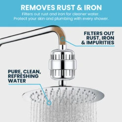 Kleva® PureFlow Shower Filter - Remove Harmful Chemicals And Improve Your Skin - Kleva Range -Home Living Store shower Filter thumbnails 05